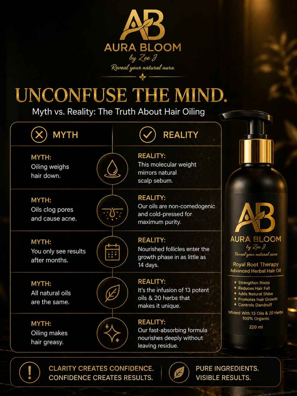 Royal Root Therapy